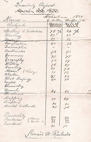 School Report 2