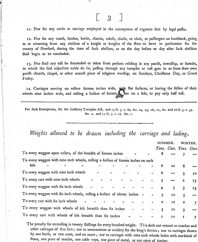 Toll Charges Page4